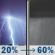 Tonight: Patchy fog between 7pm and 10pm, then patchy fog and a slight chance of showers and thunderstorms between 10pm and 11pm, then rain showers likely and patchy fog. Cloudy, with a low around 43. South wind around 7 mph. Chance of precipitation is 60%. New rainfall amounts less than a tenth of an inch possible. Tonight: Patchy Fog then Rain Showers Likely