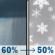 Thursday: Rain showers likely before noon, then a chance of rain and snow showers between noon and 1pm, then a chance of rain and snow showers. Cloudy. High near 50, with temperatures falling to around 37 in the afternoon. Northwest wind 7 to 13 mph, with gusts as high as 30 mph. Chance of precipitation is 60%. New rainfall amounts between a tenth and quarter of an inch possible. Thursday: Rain Showers Likely