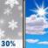 New Year's Day: A chance of snow showers before 8am. Mostly sunny. High near 27, with temperatures falling to around 19 in the afternoon. Northwest wind 10 to 14 mph, with gusts as high as 30 mph. Chance of precipitation is 30%. New snow accumulation of less than one inch possible. New Year's Day: Chance Snow Showers then Mostly Sunny