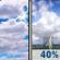 Monday: Partly Sunny then Chance Showers And Thunderstorms