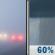 Today: Patchy Fog then Rain Showers Likely