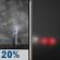 Tuesday Night: Slight Chance Showers And Thunderstorms then Patchy Fog