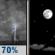 Sunday Night: Showers And Thunderstorms Likely then Mostly Clear