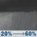 Tonight: Rain showers likely after 11pm. Mostly cloudy, with a low around 50. Southeast wind 5 to 8 mph. Chance of precipitation is 60%. New rainfall amounts between a tenth and quarter of an inch possible. Tonight: Rain Showers Likely