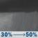 Tonight: A chance of rain showers after 11pm. Mostly cloudy, with a low around 41. Southeast wind 5 to 9 mph, with gusts as high as 22 mph. Chance of precipitation is 50%. New rainfall amounts less than a tenth of an inch possible. Tonight: Chance Rain Showers