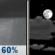 Saturday Night: Rain Showers Likely then Partly Cloudy
