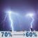 Tonight: Showers and thunderstorms likely before 3am, then rain showers likely and patchy fog. Mostly cloudy, with a low around 60. North wind 5 to 8 mph. Chance of precipitation is 70%. New rainfall amounts between a quarter and half of an inch possible. Tonight: Showers And Thunderstorms Likely
