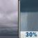 Tuesday: Cloudy then Chance Rain Showers