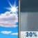 Monday: Mostly Sunny then Chance Rain Showers