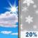 Today: Mostly Sunny then Slight Chance Snow Showers