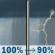Friday: Rain showers and patchy fog before noon, then showers and thunderstorms. Some of the storms could produce heavy rain. Cloudy. High near 56, with temperatures falling to around 45 in the afternoon. Southwest wind 15 to 23 mph, with gusts as high as 49 mph. Chance of precipitation is 100%. New rainfall amounts between 1 and 2 inches possible. Friday: Rain Showers