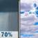 Today: Chance Rain Showers then Mostly Cloudy