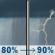 Tuesday: Rain showers before 2pm, then showers and thunderstorms. Mostly cloudy, with a high near 78. Southeast wind 0 to 5 mph. Chance of precipitation is 90%. New rainfall amounts between a half and three quarters of an inch possible. Tuesday: Rain Showers