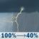 Friday: Rain showers before 8am, then showers and thunderstorms. Cloudy, with a high near 70. South wind 6 to 9 mph, with gusts as high as 22 mph. Chance of precipitation is 100%. New rainfall amounts between a tenth and quarter of an inch possible. Friday: Showers And Thunderstorms