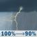 Monday: Rain and a chance of thunderstorms. Some of the storms could produce heavy rain. Cloudy, with a high near 61. South wind 9 to 15 mph, with gusts as high as 37 mph. Chance of precipitation is 100%. New rainfall amounts between 1 and 2 inches possible. Monday: Heavy Rain