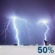 Tuesday Night: A chance of showers and thunderstorms. Mostly cloudy, with a low around 65. Chance of precipitation is 50%. Tuesday Night: Chance Showers And Thunderstorms