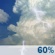 Today: Chance Showers And Thunderstorms