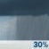 Juneteenth: Chance Rain Showers
